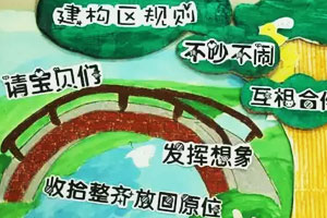 建构区规则图片展示7张