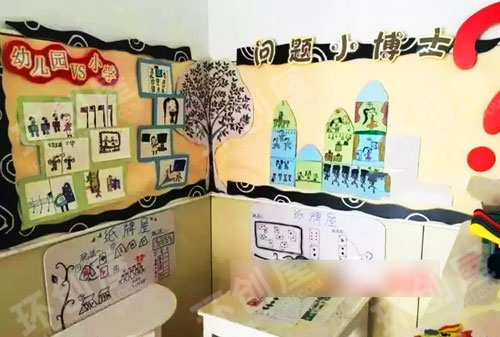 幼儿园益智区墙面布置图片