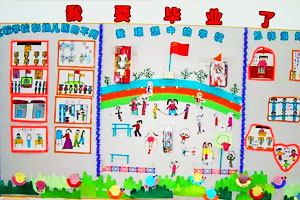 幼儿园主题墙布置图片：我要毕业了