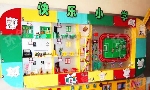 幼儿园主题墙布置图片：快乐小学