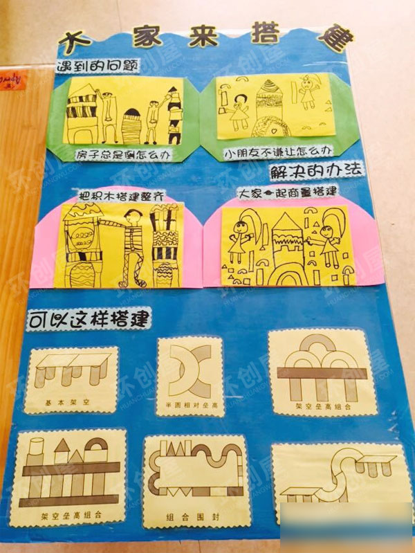 大班建构区指示牌图片