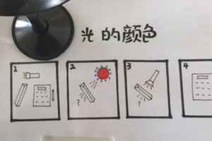 科学区实验材料图片6张