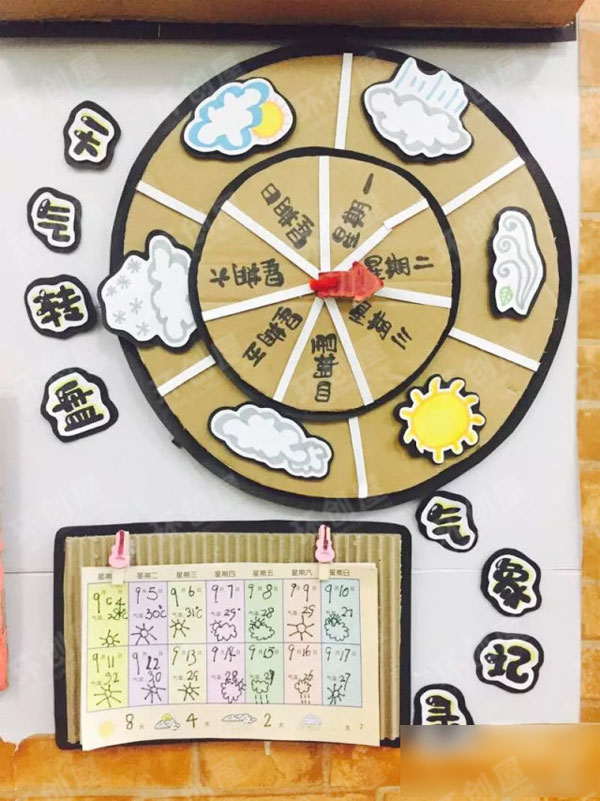 幼儿园快递盒废旧利用主题墙图片