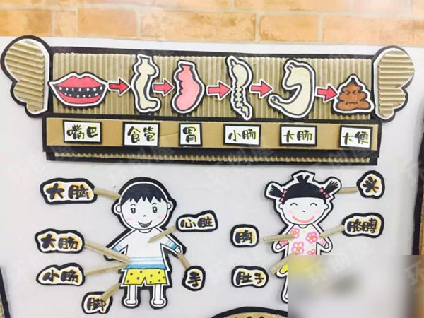 幼儿园快递盒废旧利用主题墙图片