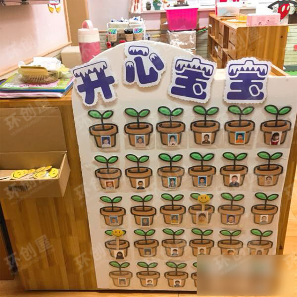 小班生活环创生活提示图片