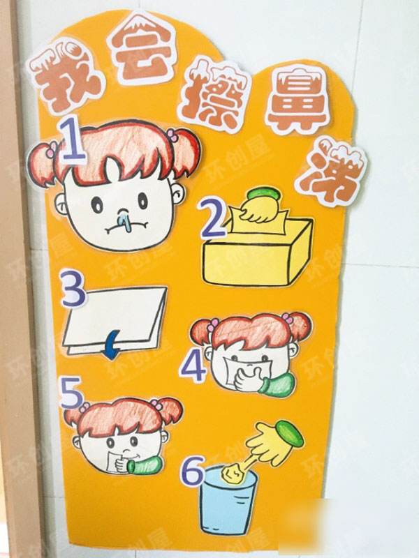 小班生活环创生活提示图片