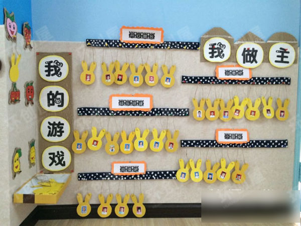 幼儿园环创会变的天气图片