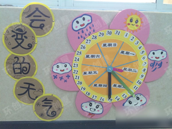 幼儿园环创会变的天气图片