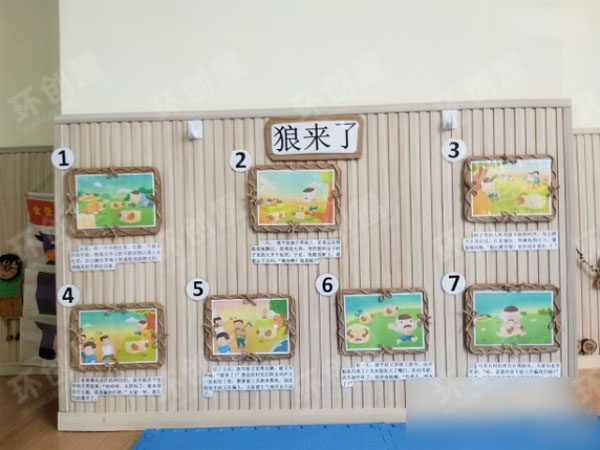 幼儿园阅读墙面布置图片