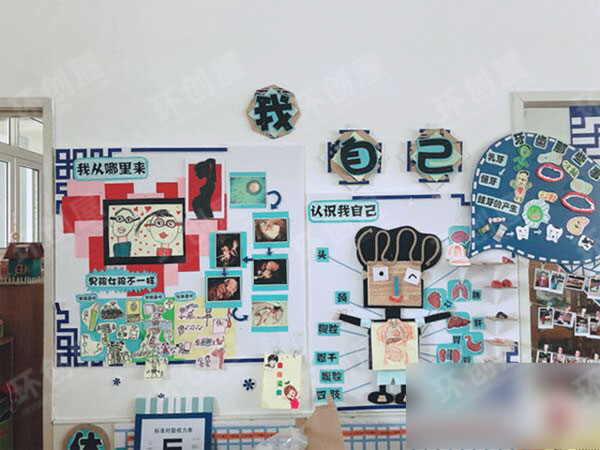 幼儿园我自己主题墙图片