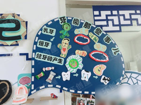 幼儿园我自己主题墙图片