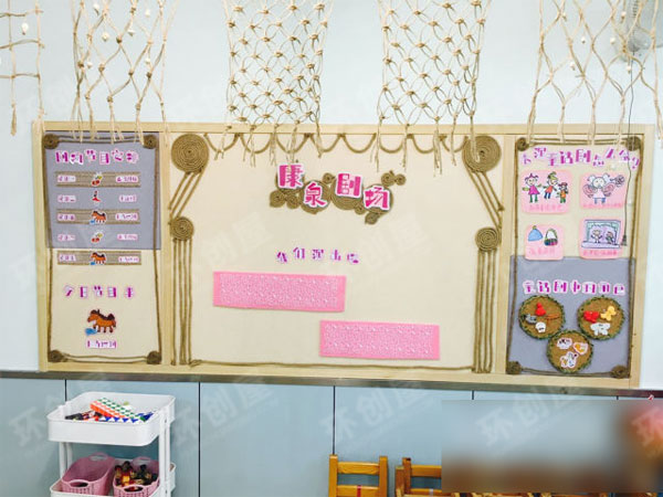 幼儿园表演区设计图片