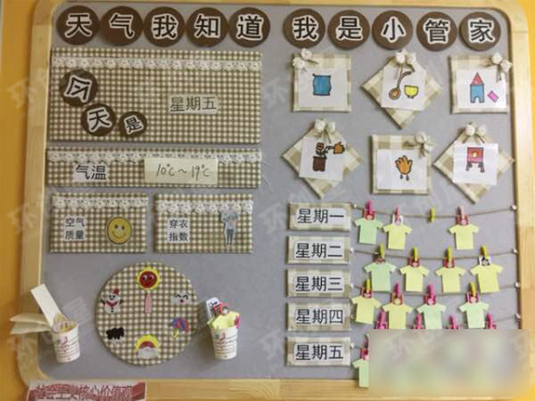 幼儿园主题墙布置图片