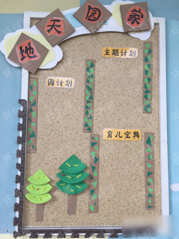 幼儿家园联系栏设计图片