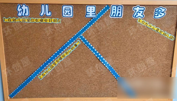 小班新学期环创叮当猫主题图片