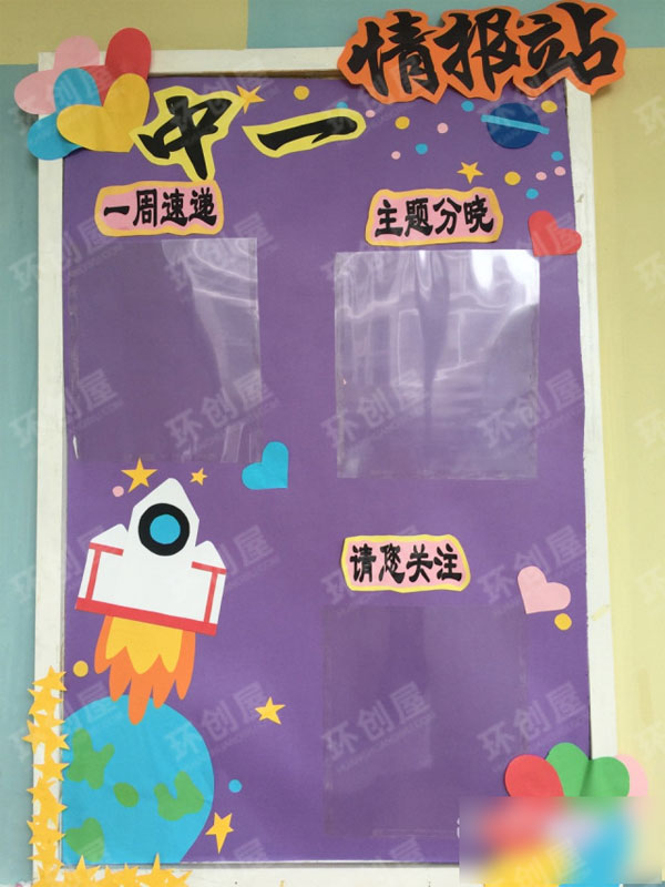 幼儿家园联系栏设计图片