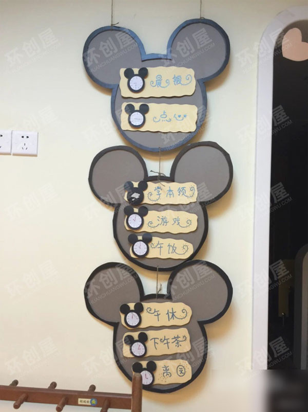 幼儿园家园联系栏可爱米奇主题环境图片