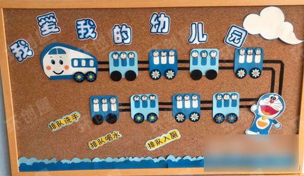 小班新学期环创叮当猫主题图片
