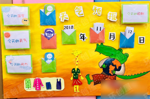 幼儿园生活环创绘本图片
