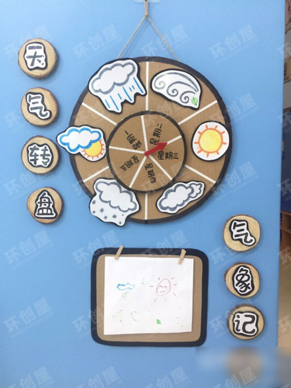幼儿园生活区一日流程图片