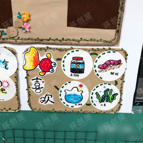 幼儿园环创图片值日喝水进区规则家园气象墙