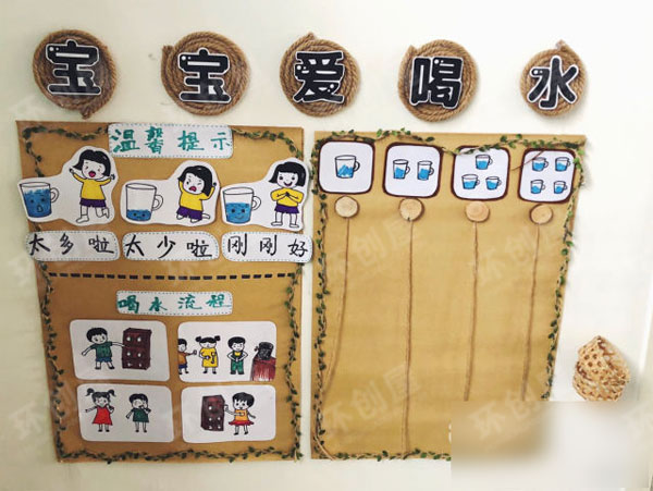 幼儿园环创图片值日喝水进区规则家园气象墙