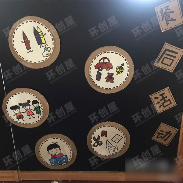 幼儿园环创墙面图片餐后气象食物