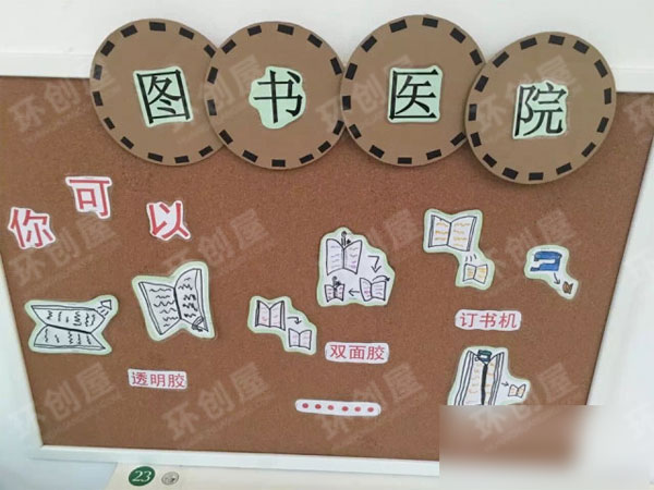 幼儿园图书区环创布置图片