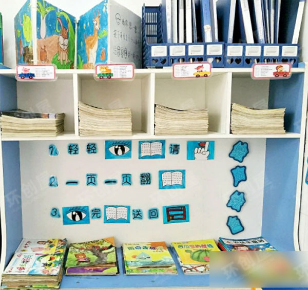 幼儿园阅读区环创布置图片