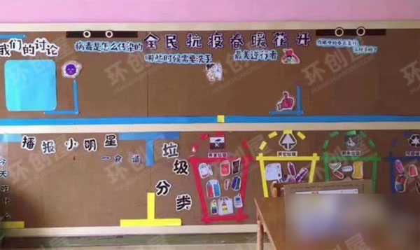 疫情环创主题墙图片