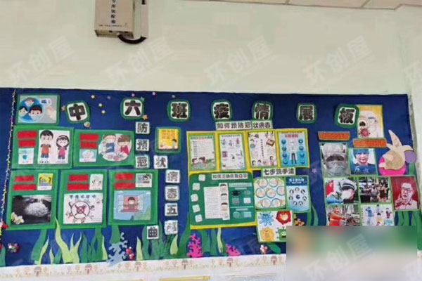 疫情环创主题墙图片