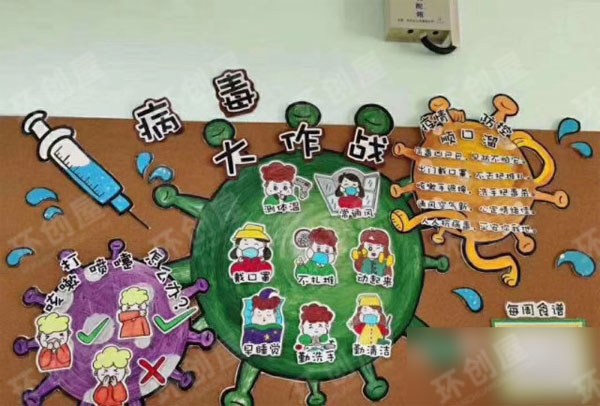 疫情环创主题墙图片
