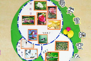 幼儿园春天主题墙布置图片9张