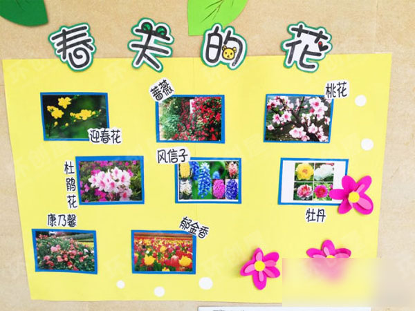 幼儿园春天主题墙布置图片