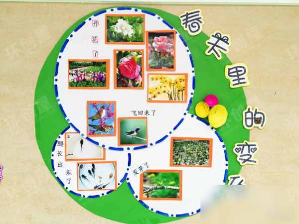 幼儿园春天主题墙布置图片