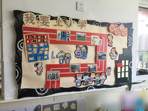 大班环创主题墙上小学图片