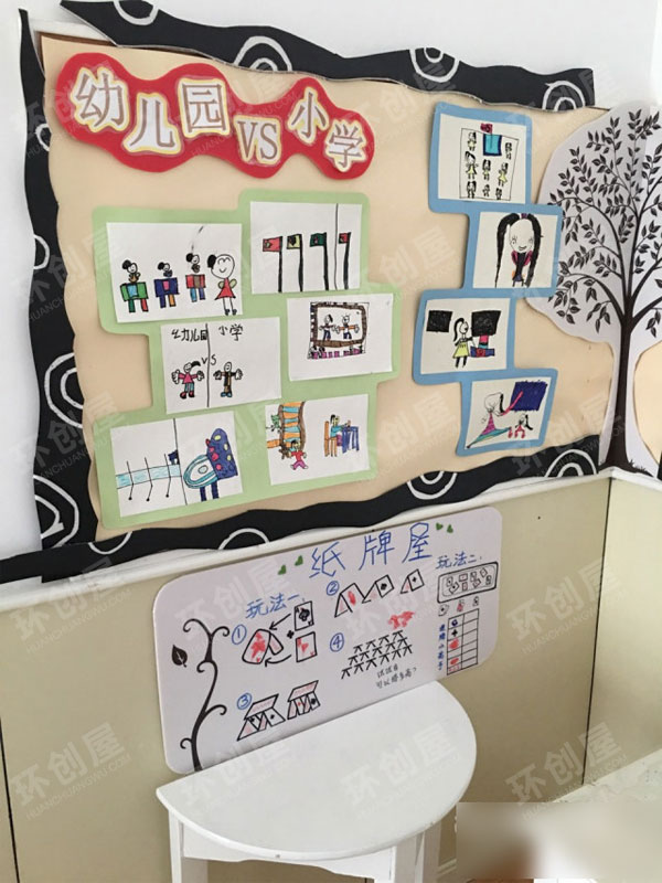 大班环创主题墙上小学图片