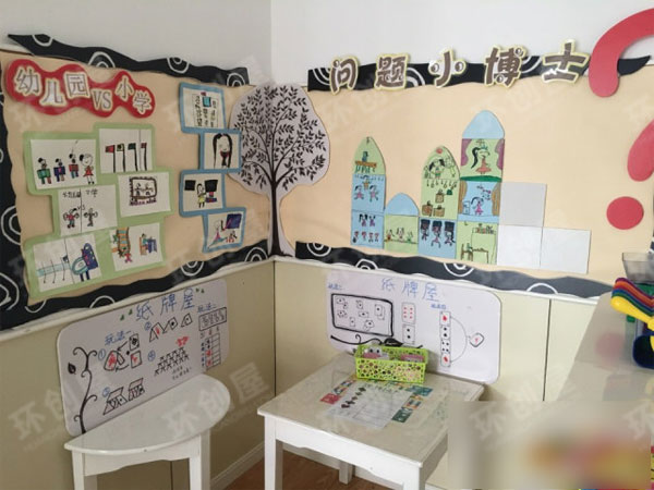 大班环创主题墙上小学图片