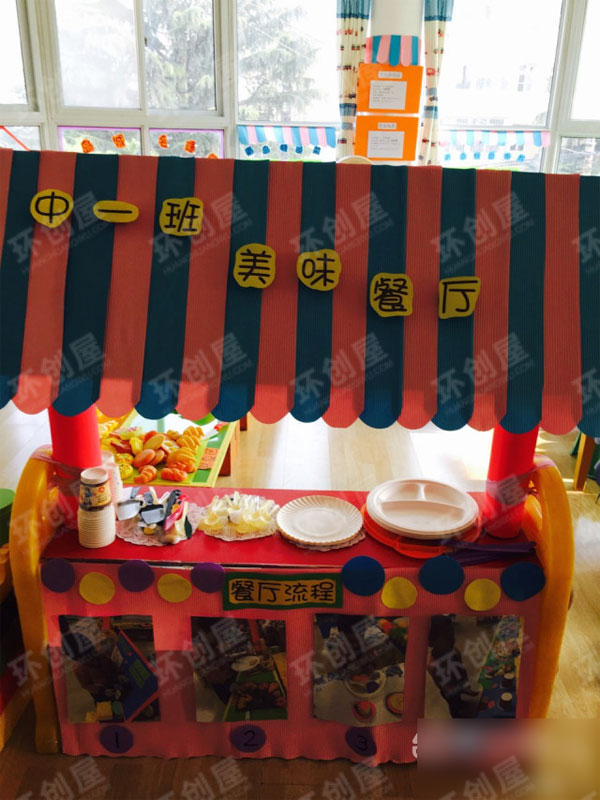 幼儿园中班角色区餐厅布置图片