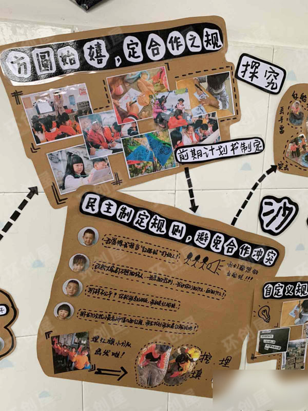 幼儿园墙面布置图片游戏规则