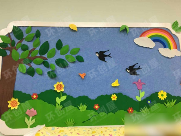 幼儿园春天主题墙布置图片