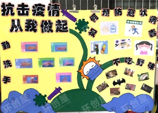 幼儿园抗击疫情主题墙环创图片