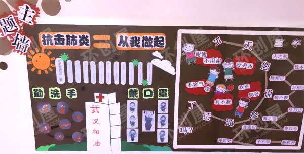 幼儿园抗击疫情主题墙环创图片