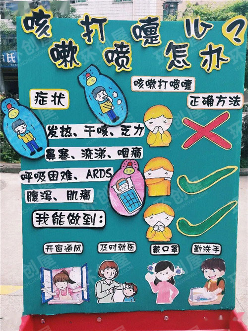 幼儿园防控疫情创意主题墙图片