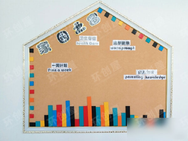 幼儿园家园联系栏设计图片