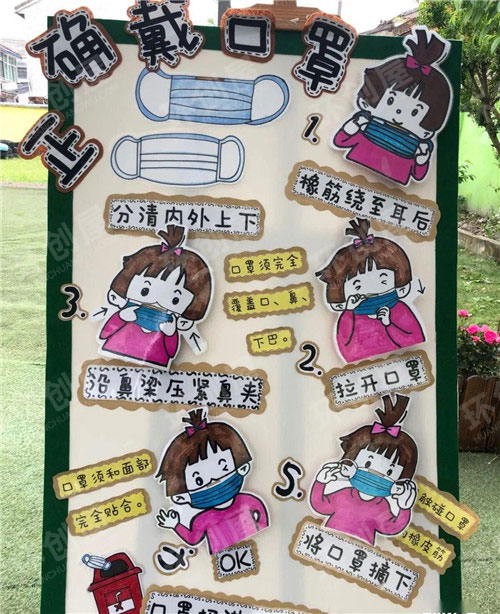幼儿园防控疫情创意主题墙图片