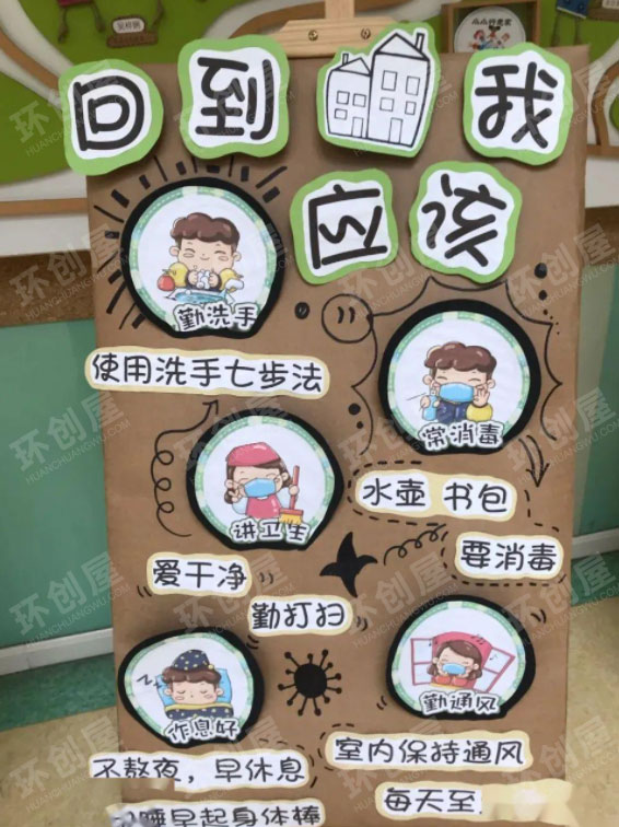 幼儿园防控疫情创意主题墙图片