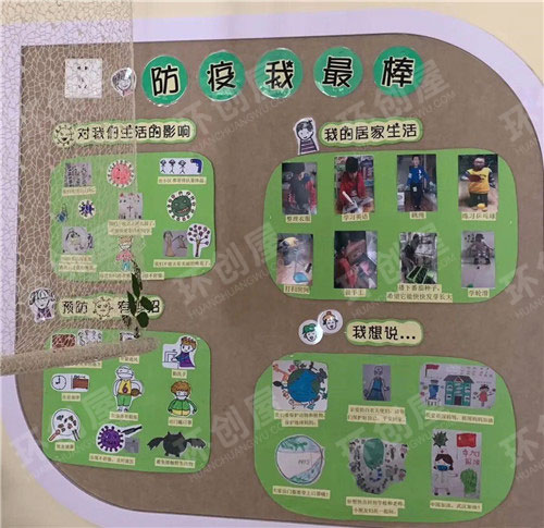 幼儿园防控疫情创意主题墙图片