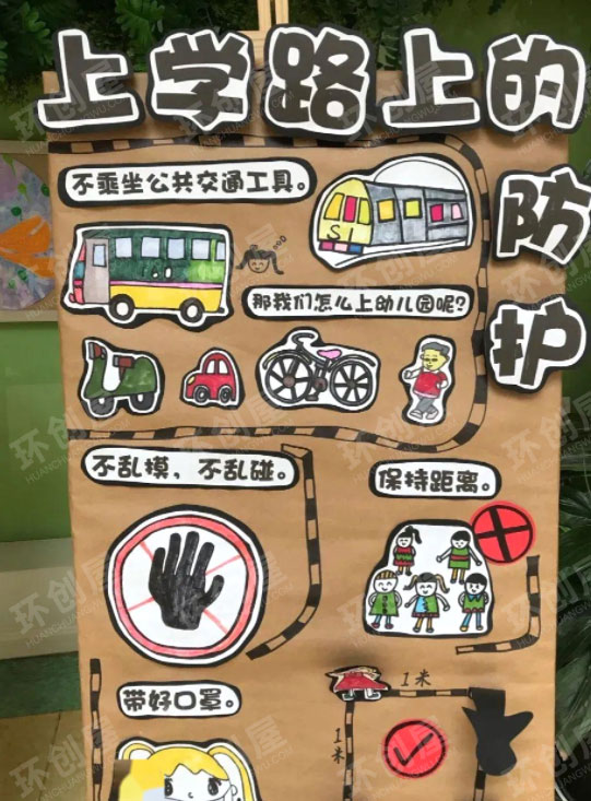 幼儿园防控疫情创意主题墙图片