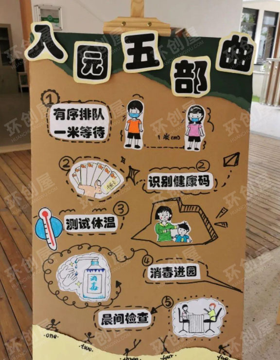 幼儿园防控疫情创意主题墙图片